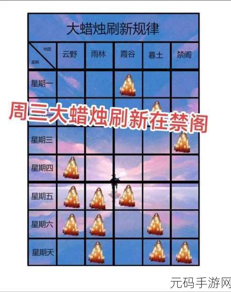 光遇手花动作绘制爱心秘籍大公开