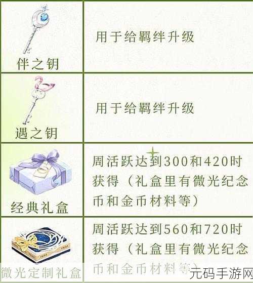探索以闪亮之名星钥寻踪,华丽套装全解析