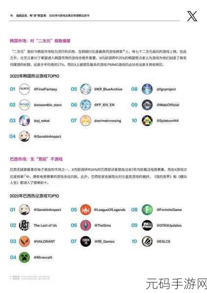 资讯类型确定,新游戏发布资讯撰写