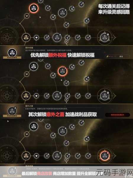 崩坏星穹铁道,损坏八音盒成就获取秘籍