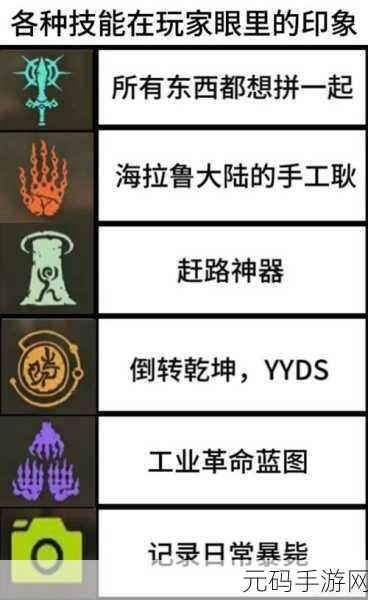 塞尔达传说王国之泪完美开荒秘籍大揭秘