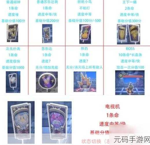 崩坏星穹铁道,钟表把戏奎茵任务通关秘籍