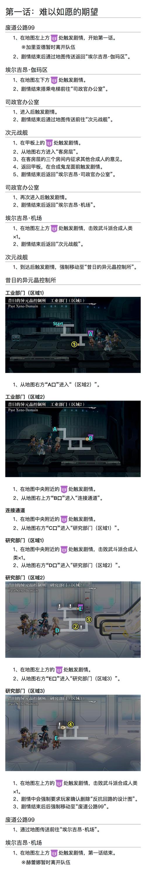 探秘<另一个伊甸超越时空的猫>伐龙外传,通关秘籍大揭秘