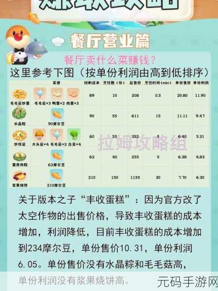摩尔庄园手游,轻松掌握好友亲密度查看秘籍