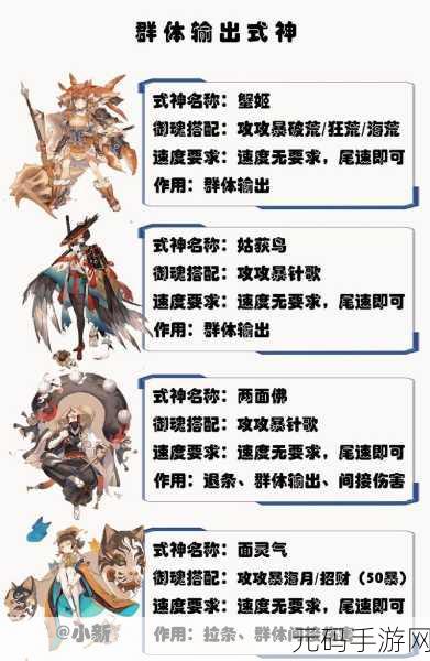 阴阳师五周年集市御魂抉择指南,最佳掉落推荐