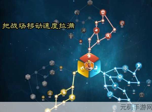 万国觉醒,将领天赋兵种的深度抉择指南