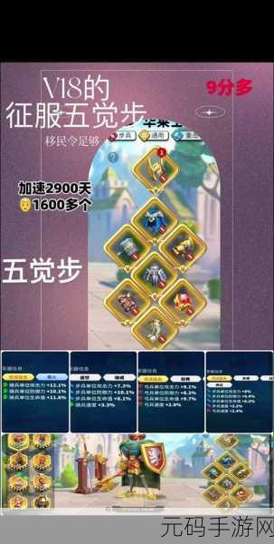 万国觉醒,将领天赋兵种的深度抉择指南