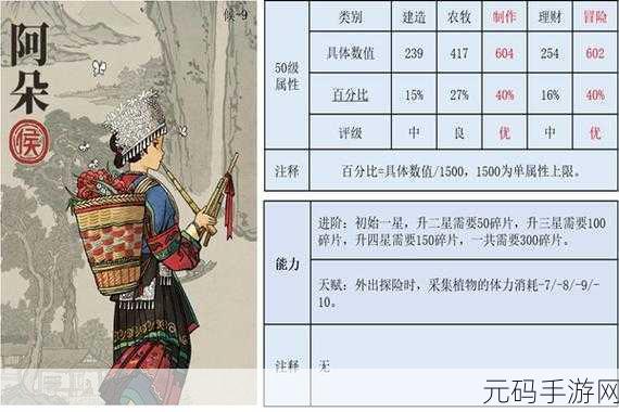 江南百景图之阿朵天赋技能深度剖析,好用与否一探究竟