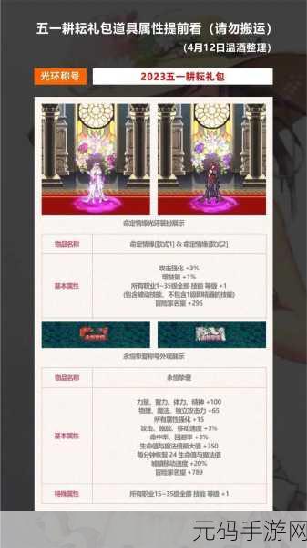 DNF 2024 五一套礼包外观装扮深度解析