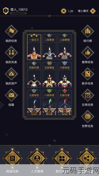 夜神猎人,赚钱真相大揭秘