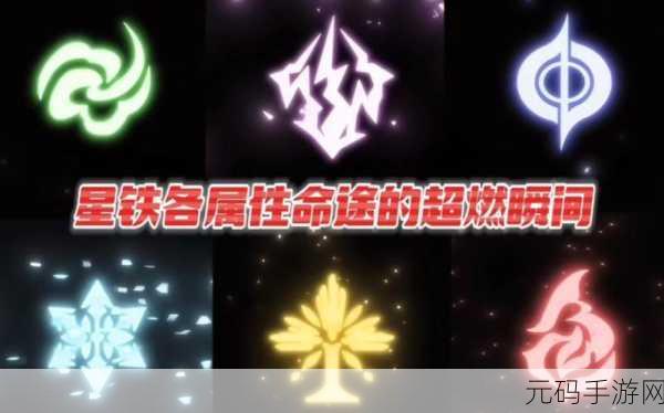 崩坏星穹铁道,贪饕命途成就全解析与攻略秘籍