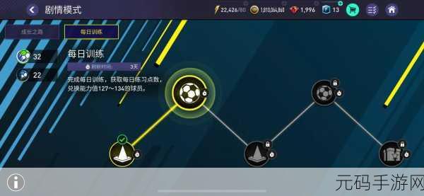 未来足球手游震撼发布,创意无限,重塑足球游戏体验