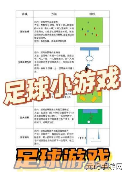 未来足球手游震撼发布,创意无限,重塑足球游戏体验