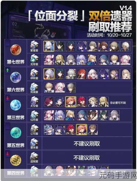 崩坏星穹铁道位面分裂活动,深度解析与畅玩指南