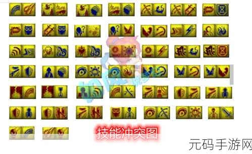 奇幻魔法工艺,飞剑流派无敌技能搭配秘籍大公开