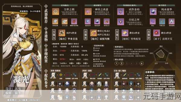 原神,凝光突破必备材料大揭秘