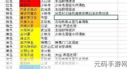 逸剑风云决,鱼肠剑获取秘籍大揭秘