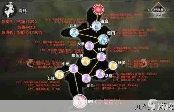 逸剑风云决,鱼肠剑获取秘籍大揭秘