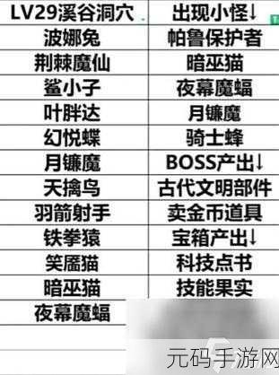 幻兽帕鲁,燧火鸟精准捕捉秘籍大公开