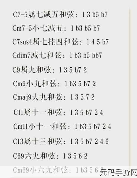 纯白和弦共鸣测试二测,五六章通关秘籍大揭秘