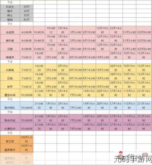 万国觉醒,海尔曼玩法全攻略,天赋搭配秘籍大公开