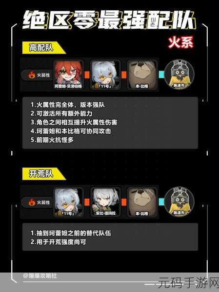 绝区零 11 号,制霸战场的最强配队秘籍