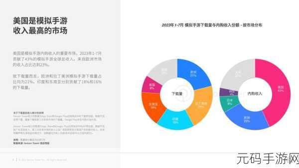 资讯类型确定,新游戏发布资讯撰写