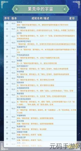 崩坏星穹铁道有奖问卷,参与方式与填写入口全揭秘