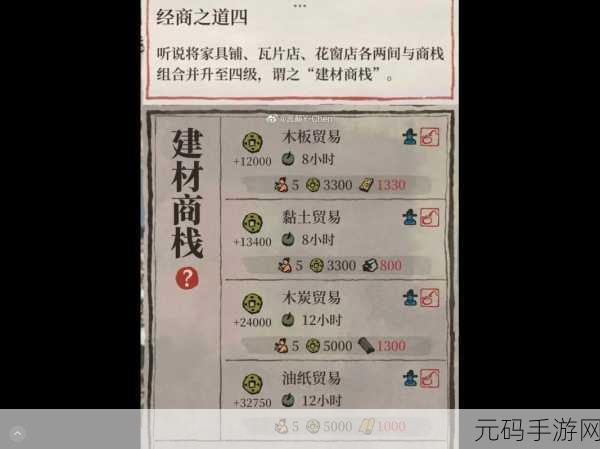 江南百景图,解锁木炭制作等级与获取秘籍