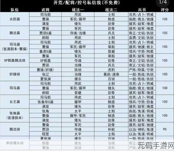 三国志战略版 PK 赛季,马腾阵营的无敌组合与黑科技阵容探秘