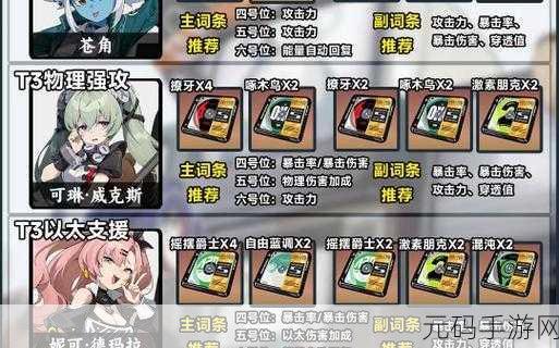 绝区零,狼哥冯莱卡恩驱动盘完美搭配秘籍