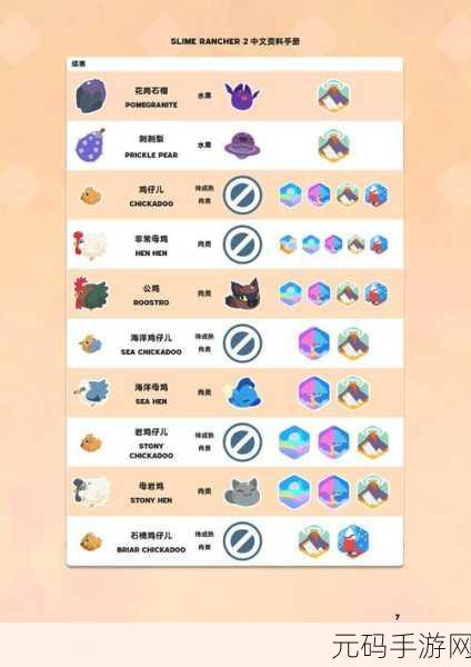 Q版模拟经营新宠,史莱姆牧场手游下载资讯全解析