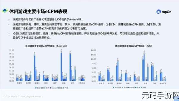 资讯类型确定,新游戏发布资讯撰写