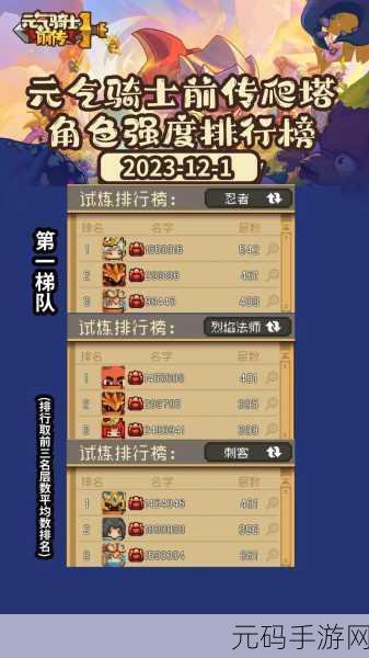 元气骑士前传,探秘移动小球的奇妙玩法与规则