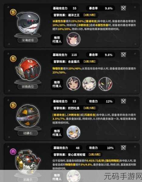 绝区零,引擎音擎属性技能全解析与突破材料大揭秘