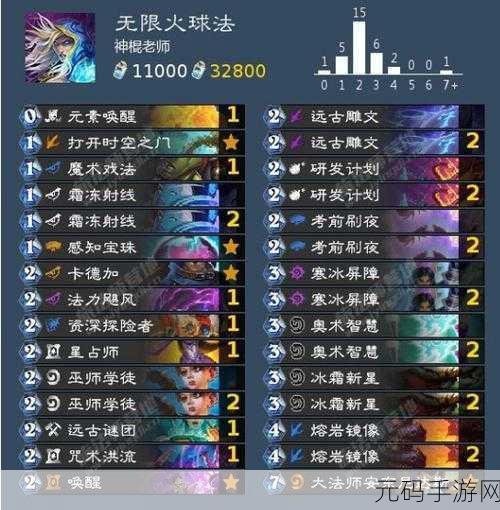 探秘炉石传说,无限火球贼卡组的致胜秘籍