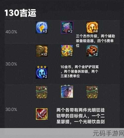 深度解析云顶之弈吉星连败的丰厚奖励