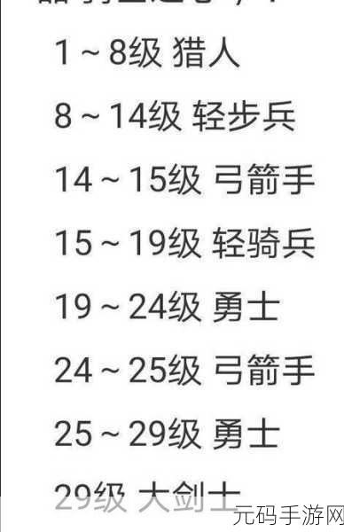 诸神皇冠,高效刷杂经验秘籍大揭秘