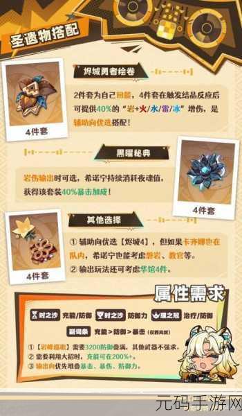 原神新角色希诺宁全攻略大揭秘