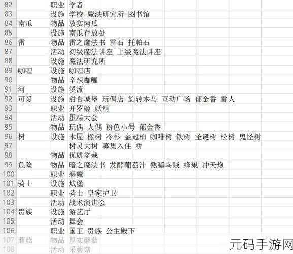 冒险村物语新版本震撼发布,像素风情,经营乐趣再升级
