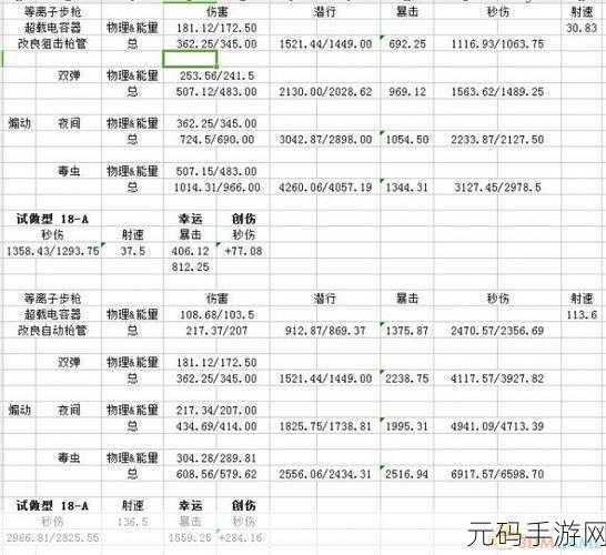 万世镜繁花测试，超详细下载攻略全解析