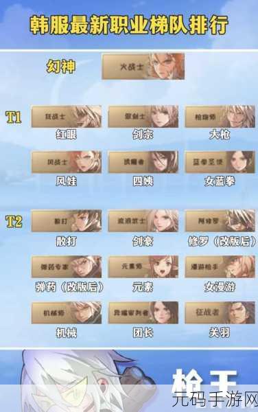 DNF 手游修炼场神秘入口大揭秘