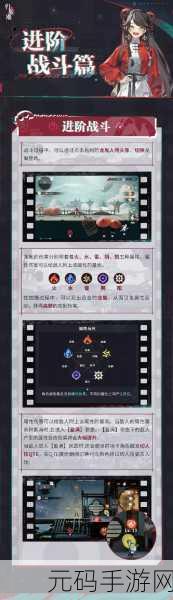 归龙潮,探寻名导演的自我修养书籍之所在
