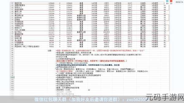 DNF90 级搬砖秘籍,高收益刷图地点大揭秘