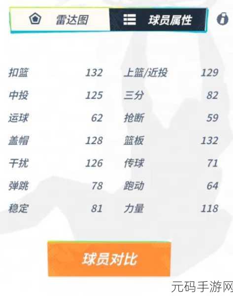 全明星街球派对,米宝球星保罗乔治深度攻略大揭秘
