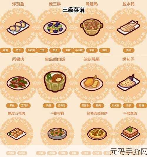 根据我的休闲时光内置菜单版,装修模拟新体验,手游资讯大放送
