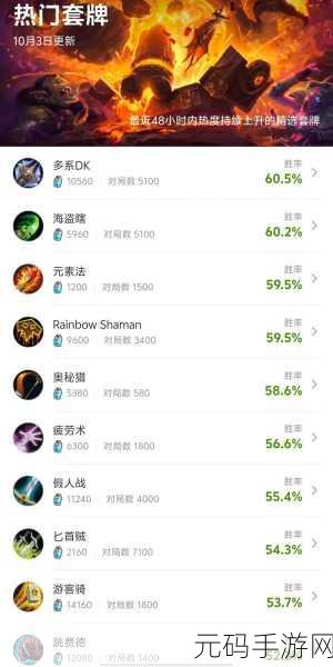称霸通灵学园！炉石传说 T7 猎卡组超详细玩法与推荐