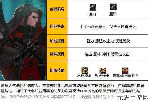 DNF 神界版本枪炮师（男）技能加点与护石秘籍