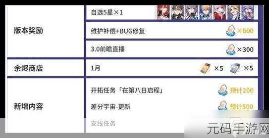 崩坏星穹铁道,换境树叶轻松获取秘籍大公开