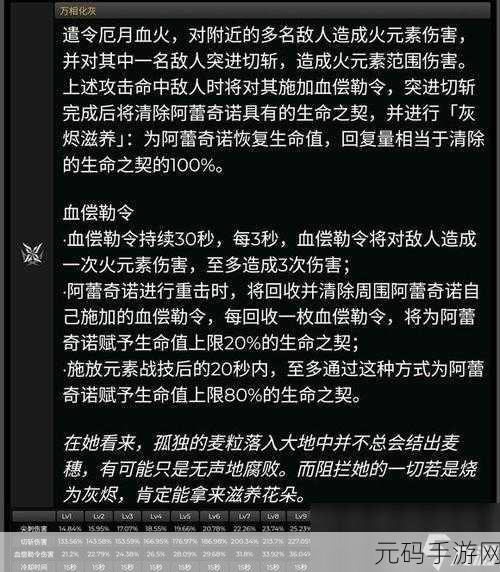 原神仆人神秘技能机制大揭秘